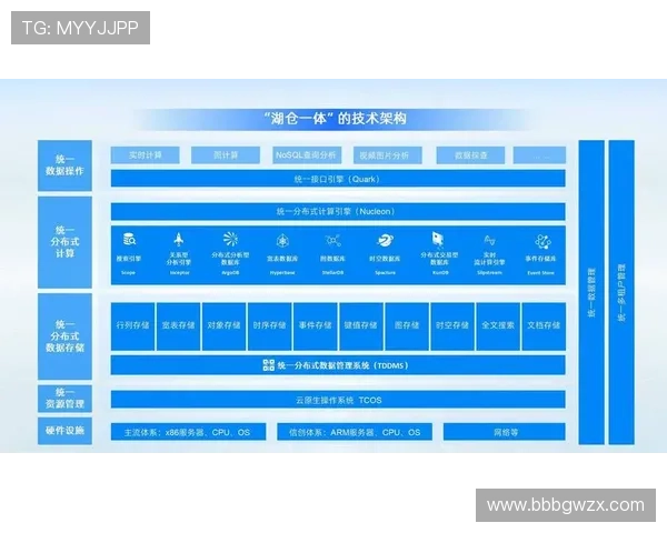 必赢旗舰网站打造专业客服团队确保用户问题快速高效解决