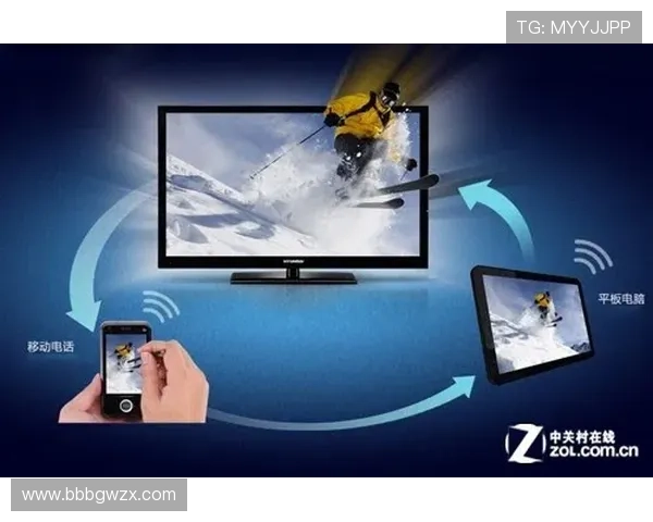 欧博手机娱乐：多屏互动带来沉浸式娱乐新体验