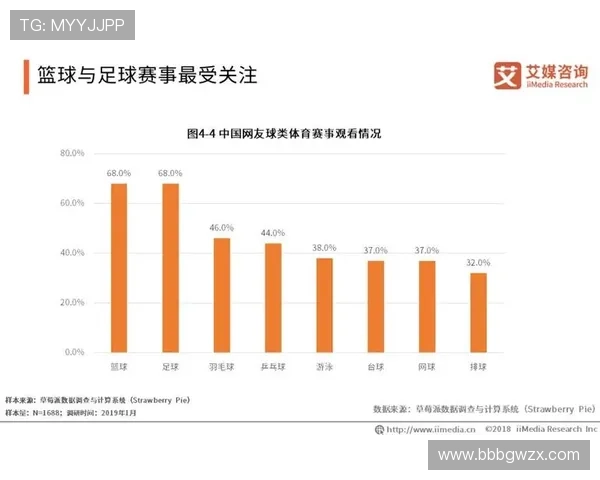 爱体育全站:一站式体育资讯服务平台,提供丰富的赛事分析与运动员信息 爱体育全站:一站式体育资讯服务平台,提供丰富的赛事分析与运动员信息