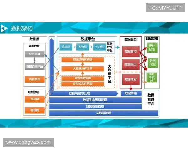 太阳城娱乐平台专业的技术团队，确保平台稳定运行